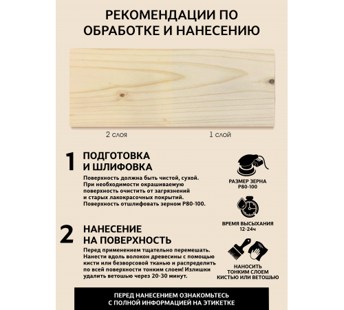 Приобрести ВОСК ДЛЯ ПОЛКОВ В БАНЕ И САУНЕ WOOD & HOUSE в Златоусте, Челябинская область